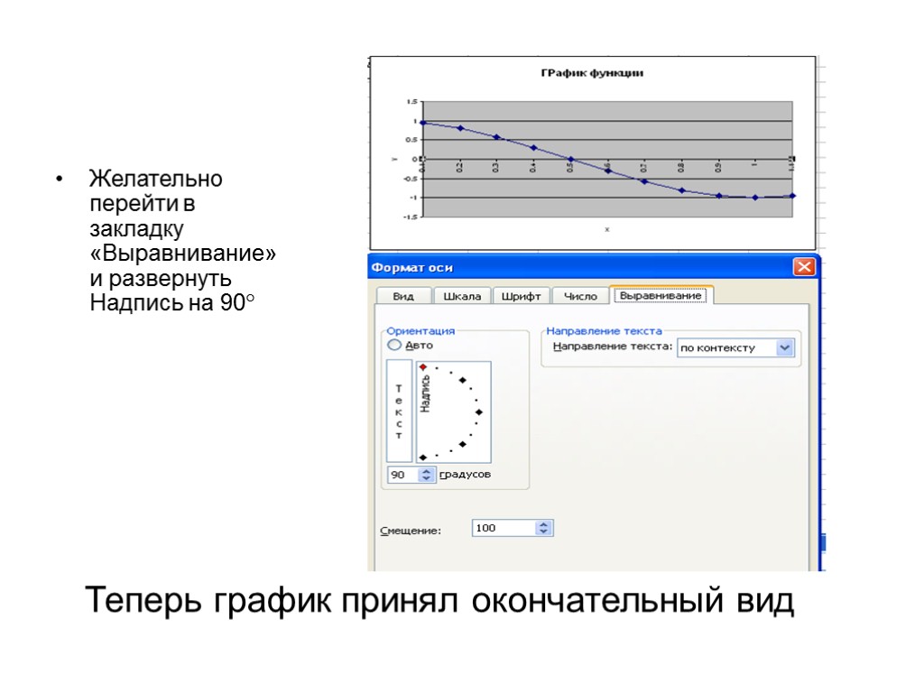 Желательно перейти в закладку «Выравнивание» и развернуть Надпись на 90 Теперь график принял окончательный